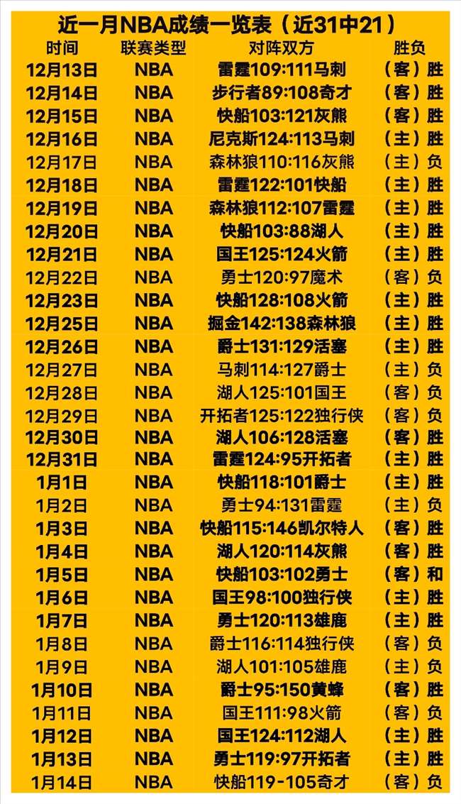 狂怒爆发,小因扎吉与,裁判激烈争,九游娱乐首页,九游娱乐官方网站,九游娱乐平台,九游娱乐