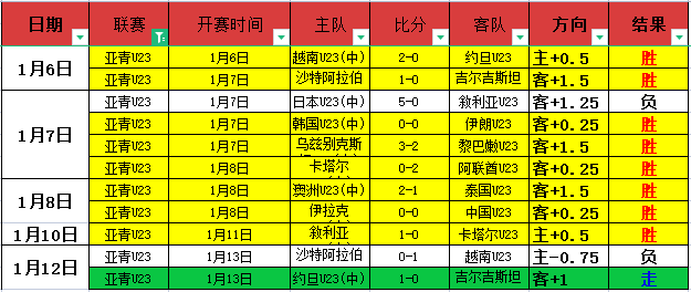 阿隆索呼吁,维护职业素,斯图加特位,九游娱乐首页,九游娱乐官方网站,九游娱乐平台,九游娱乐