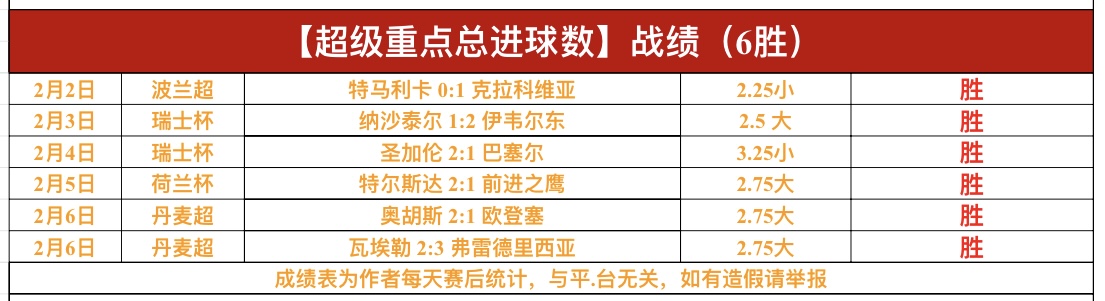 比利时主帅,强调球队心,态提升,九游娱乐首页,九游娱乐官方网站,九游娱乐平台,九游娱乐