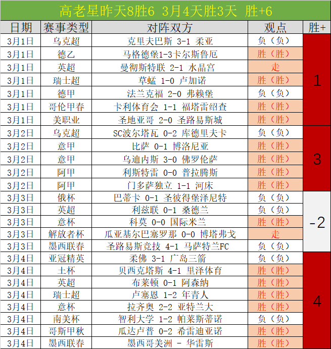 奥尼尔辉煌,詹姆斯坐镇,库里未入选,九游娱乐首页,九游娱乐官方网站,九游娱乐平台,九游娱乐