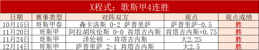 米尔沃尔大,乐透期号专,家质合推荐,九游娱乐首页,九游娱乐官方网站,九游娱乐平台,九游娱乐