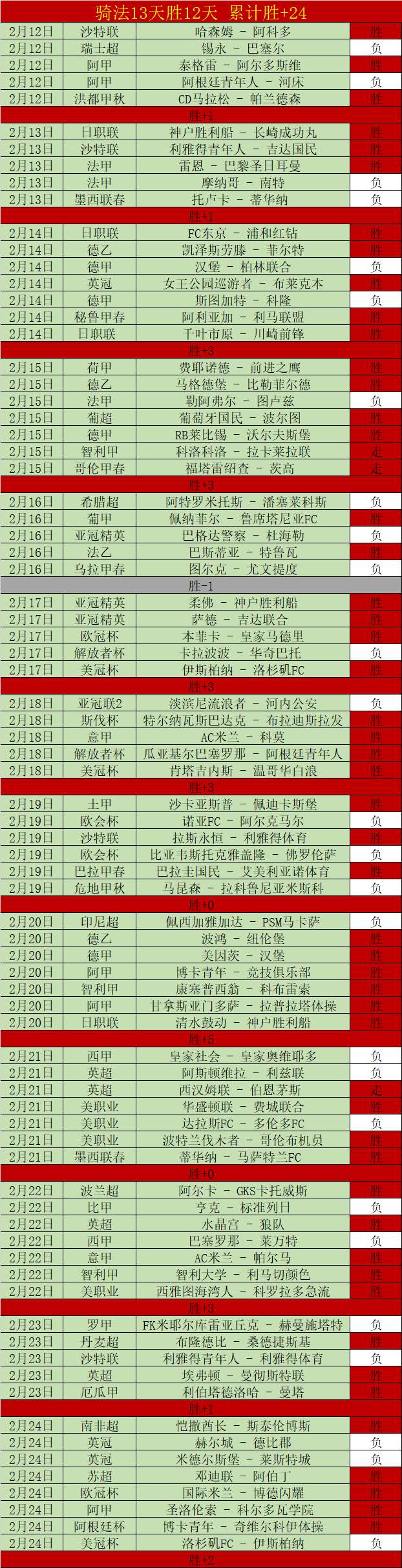 浙江终结上,海主场,连胜辉煌,九游娱乐首页,九游娱乐官方网站,九游娱乐平台,九游娱乐