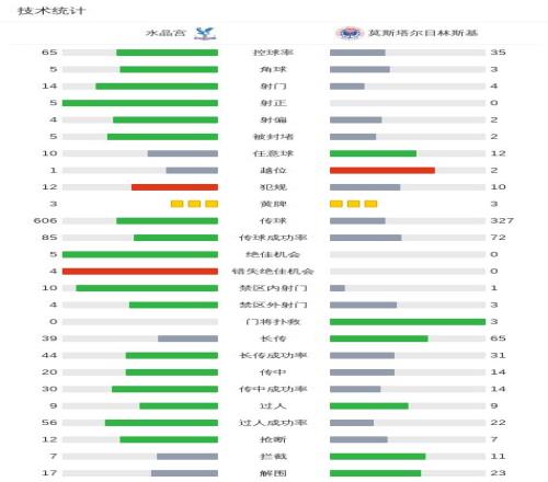 奥萨苏纳迎,战巴塞罗那,首发公布,九游娱乐首页,九游娱乐官方网站,九游娱乐平台,九游娱乐