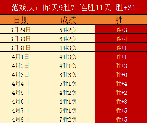 万隆客场挑,大乐透期号,专家推荐解,九游娱乐首页,九游娱乐官方网站,九游娱乐平台,九游娱乐