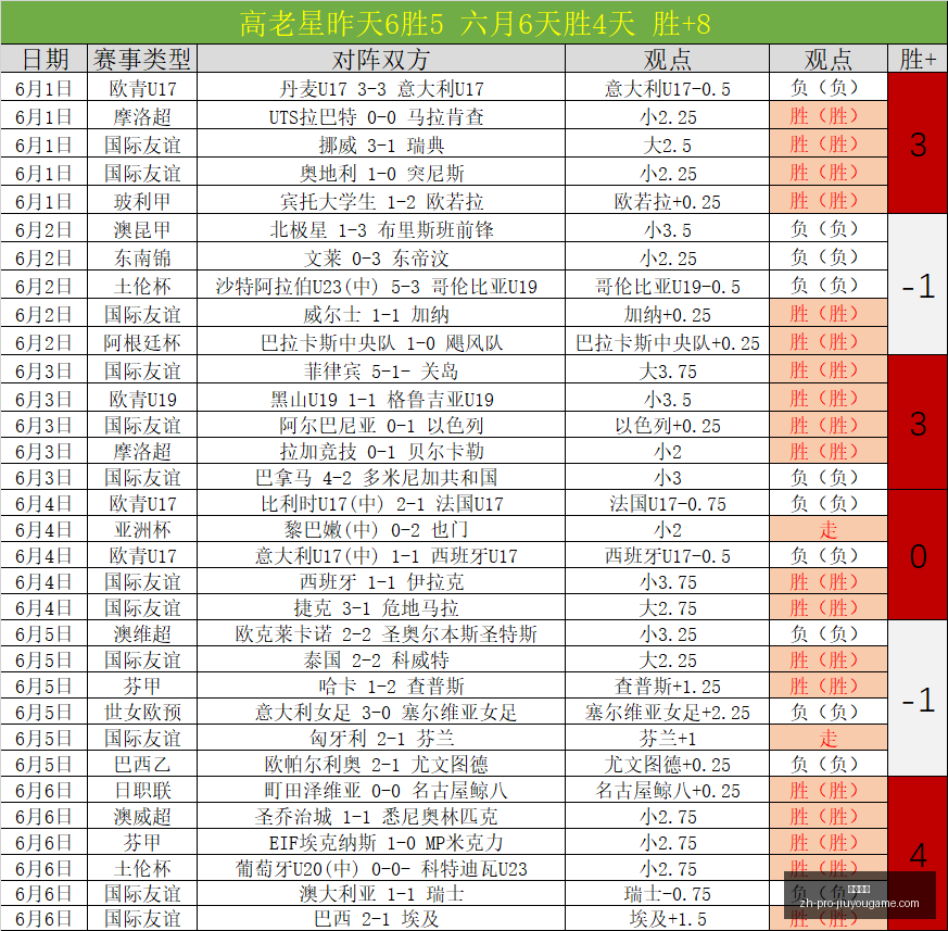 趋势前瞻,弗洛伦蒂诺,政策支持度,九游娱乐官网,九游娱乐App,九游娱乐互动,九游娱乐直播,九游娱乐中心