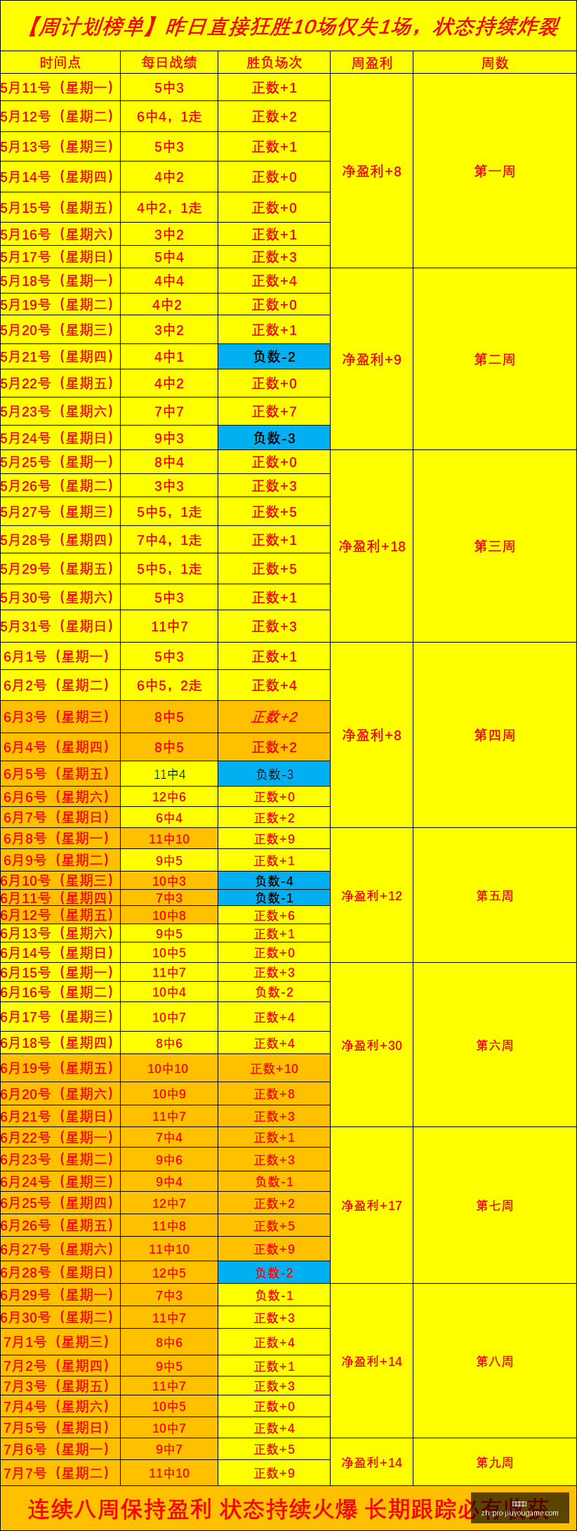 九游娱乐九,游娱乐官网,新动作落地,九游娱乐官网,九游娱乐App,九游娱乐互动,九游娱乐直播,九游娱乐中心