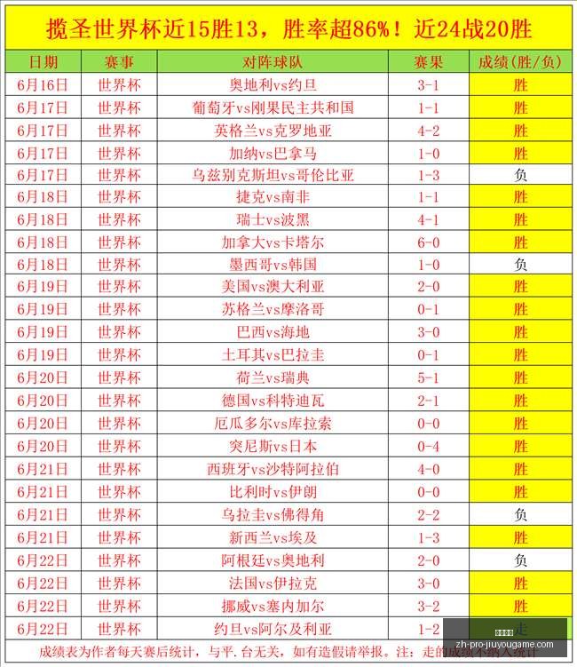 九游娱乐,九游娱乐官网,九游娱乐App,九游娱乐官网,九游娱乐App,九游娱乐互动,九游娱乐直播,九游娱乐中心