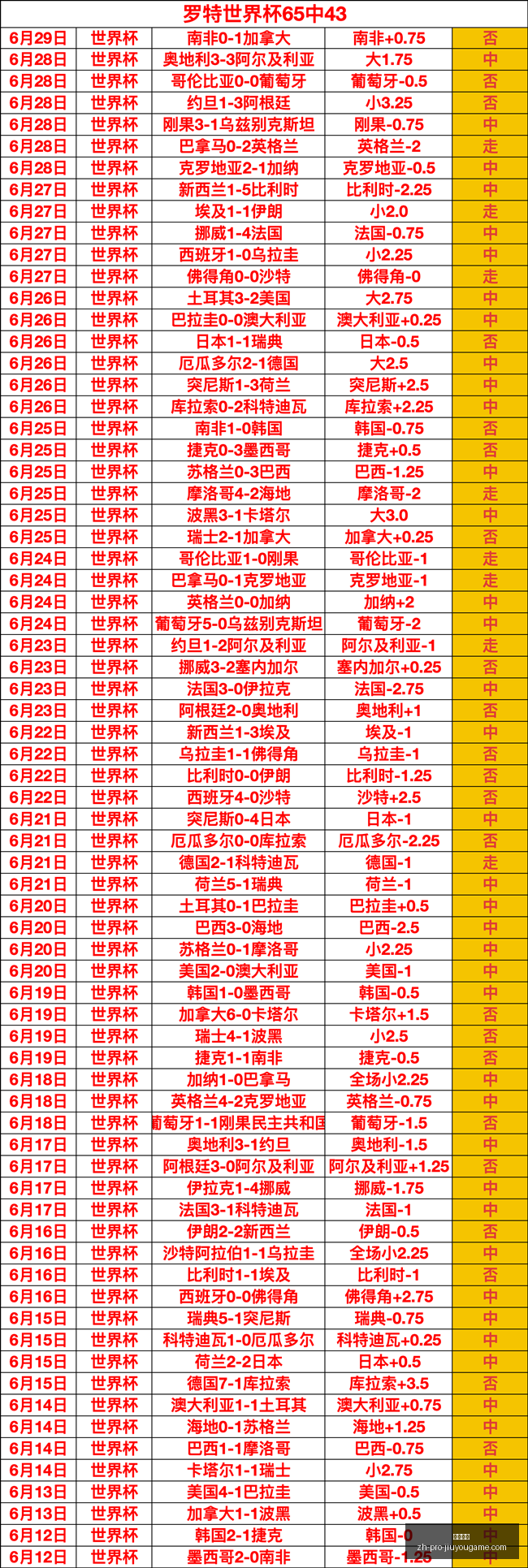 九游娱乐九,游娱乐官网,关键数据曝,九游娱乐官网,九游娱乐App,九游娱乐互动,九游娱乐直播,九游娱乐中心