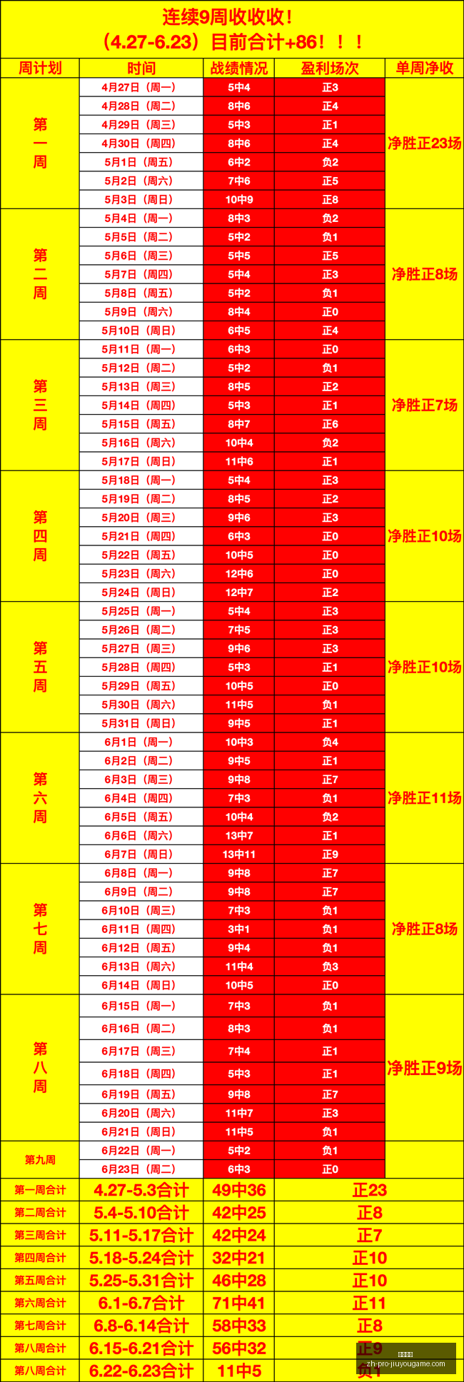 九游娱乐,九游娱乐官网,九游娱乐App,九游娱乐官网,九游娱乐App,九游娱乐互动,九游娱乐直播,九游娱乐中心