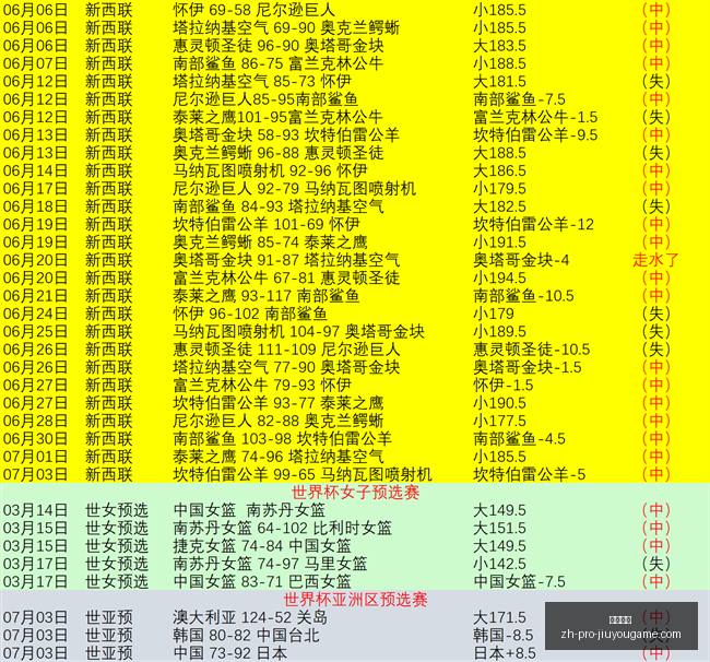 九游娱乐,九游娱乐官网,九游娱乐App,九游娱乐官网,九游娱乐App,九游娱乐互动,九游娱乐直播,九游娱乐中心