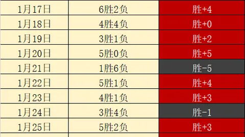 南昌汉代海昏侯墓守护者：揭秘汉文化脉搏
