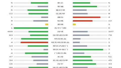 梅西大乐透期号专家推荐：前区十码质合分析