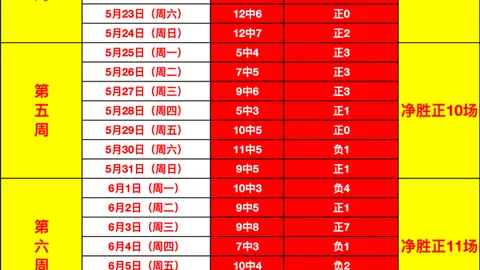 九游娱乐，九游娱乐直播， 054332